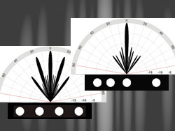 4 Transducer Thinned Array