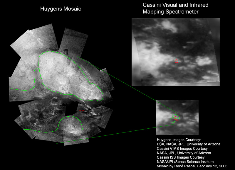 comparison: Cassini / Huygens views of Titan