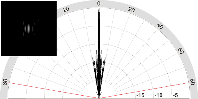 300mm modified array at 200khz